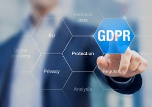GDPR compliance standard contractual clauses eu data transfer